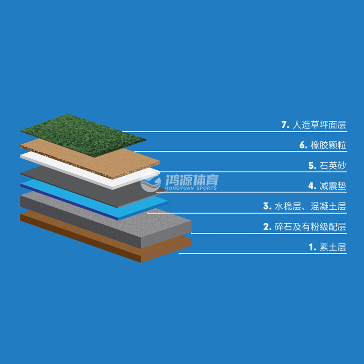 人造草坪